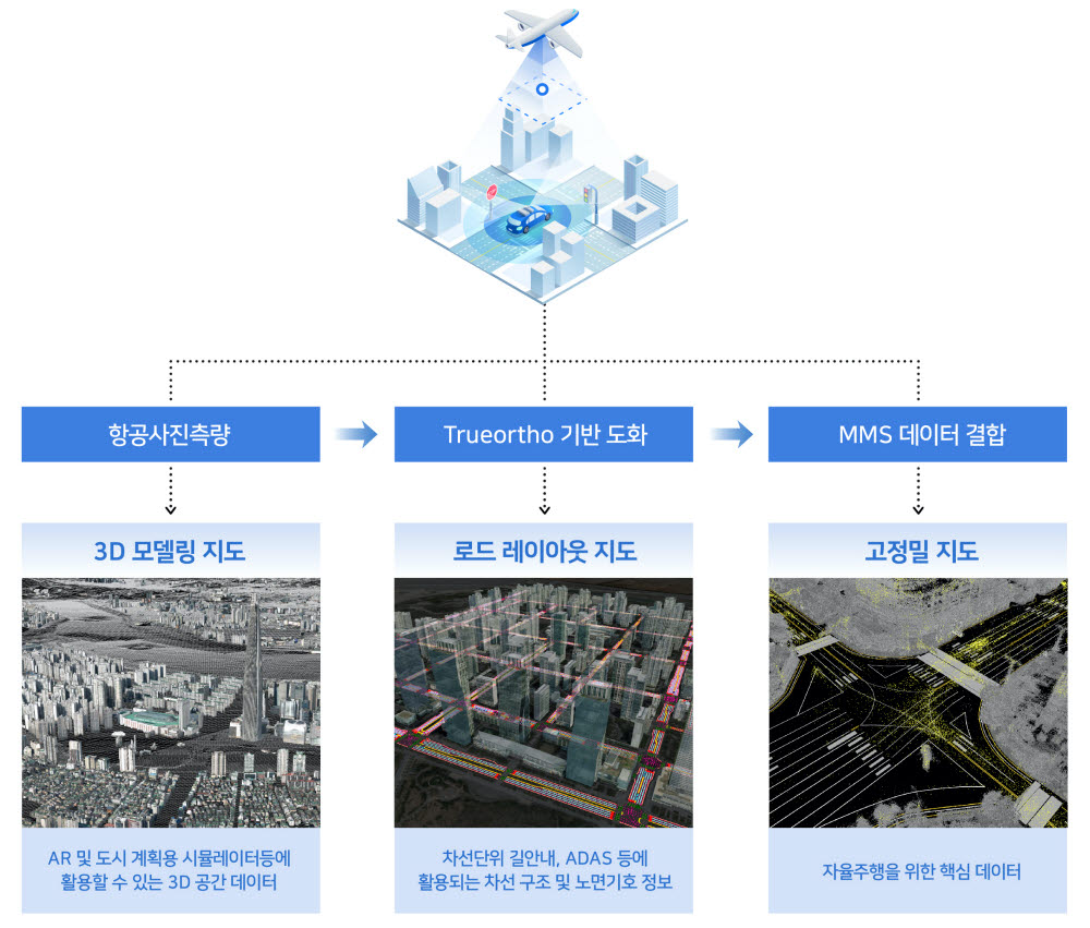 네이버랩스, 서울시 전역 도로 레이아웃 지도 구축