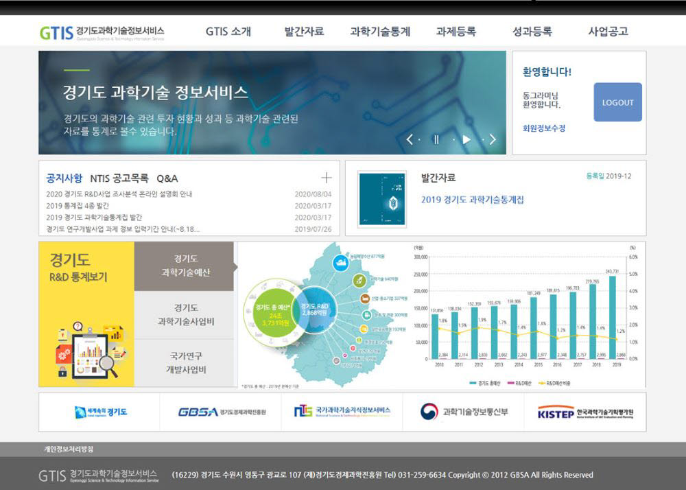 경기도과학기술정보서비스 홈페이지