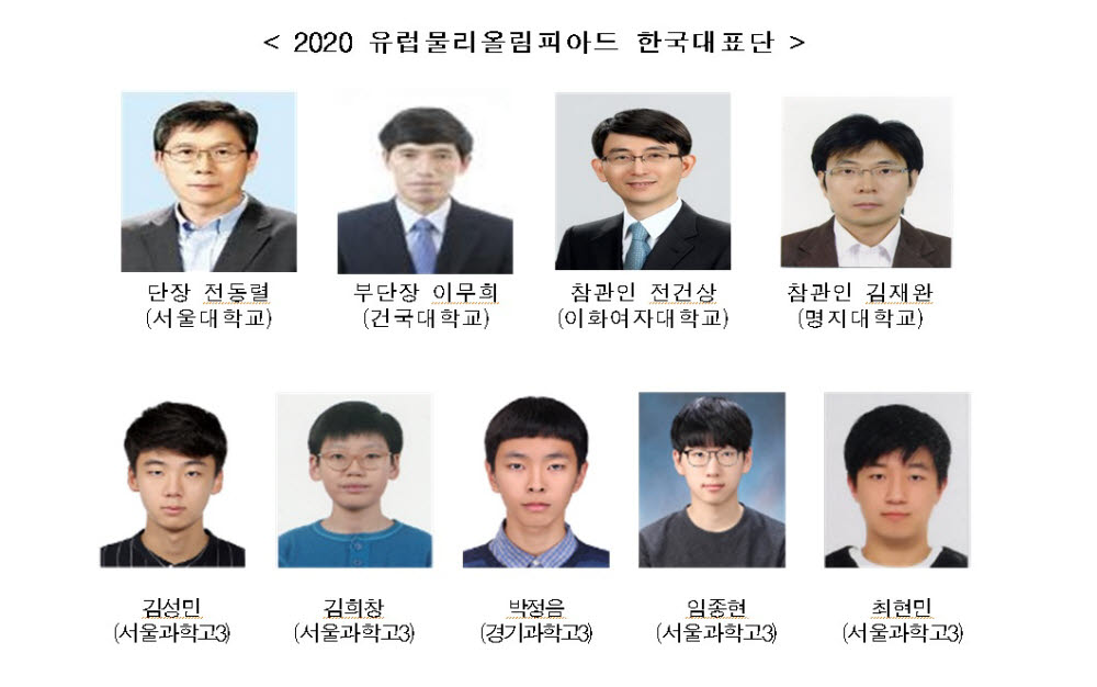 유럽물리올림피아드, 참가자 전원 금메달…종합 1위 달성