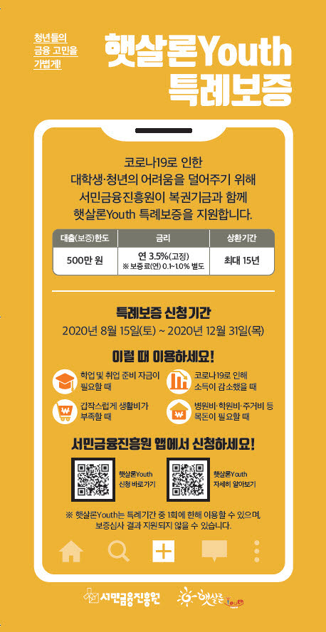 서민금융진흥원, 햇살론Youth 특례보증 지원