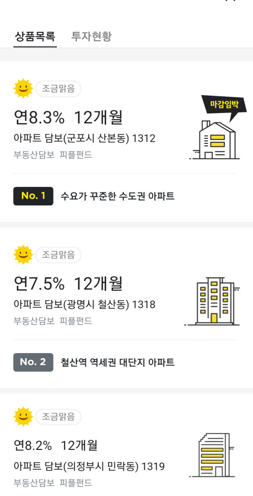 [이슈분석]"P2P업체 자기자본 투입시 LTV 70% 제한"... 27일 P2P법 시행으로 바뀌는 것들