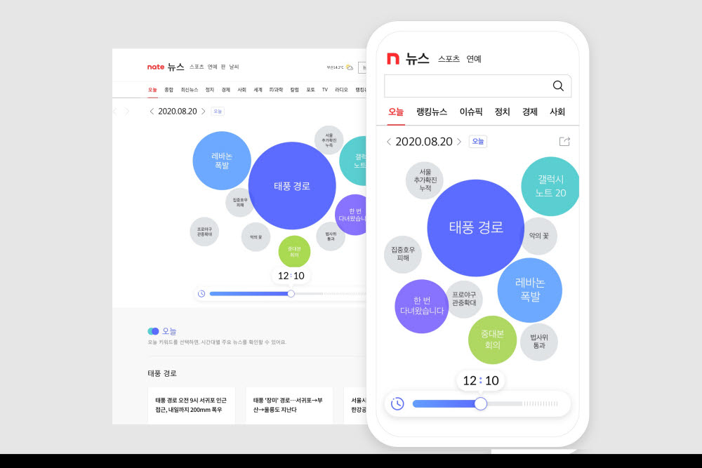 네이트, 신규 뉴스 서비스 '오늘' 내놔