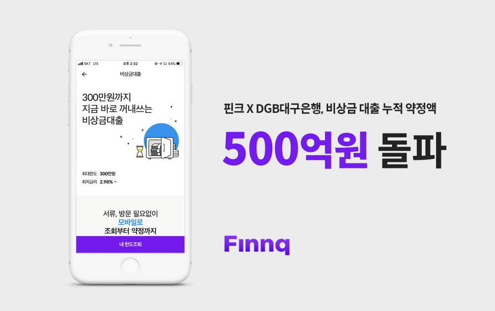 핀크-DGB대구은행, '비상금 대출' 누적 약정액 500억원 돌파