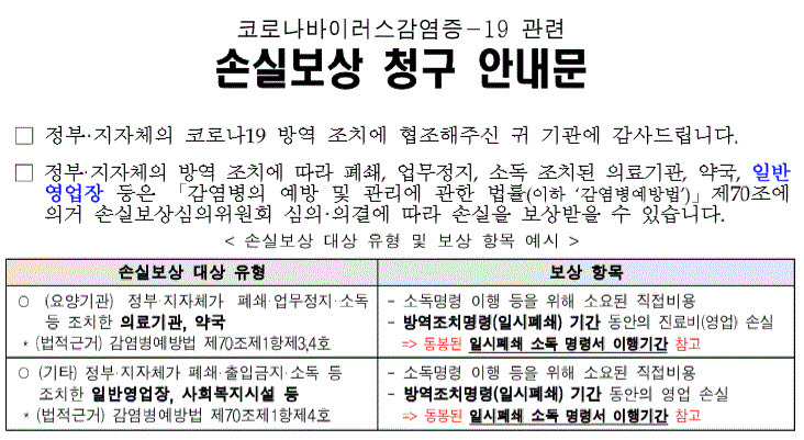 중앙사고수습본부 손실보상 청구 안내문