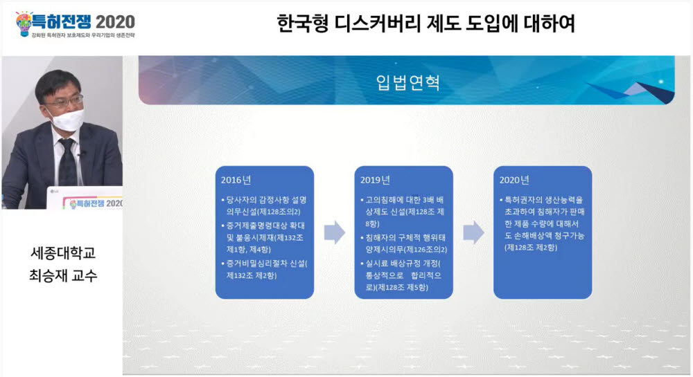 최승재 세종대 교수가 26일 온라인 비대면 방식으로 열린 특허전쟁 2020에서 한국형 디스커버리 제도 도입 필요성에 대해 설명하고 있다.