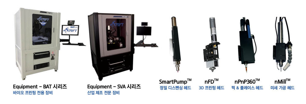 엔스크립트(nScrypt) 제품 라인업