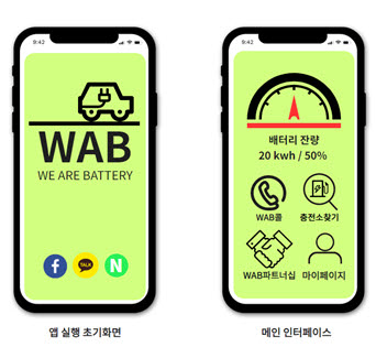 와브(WAB)의 배달형 전기자동차 충전 서비스