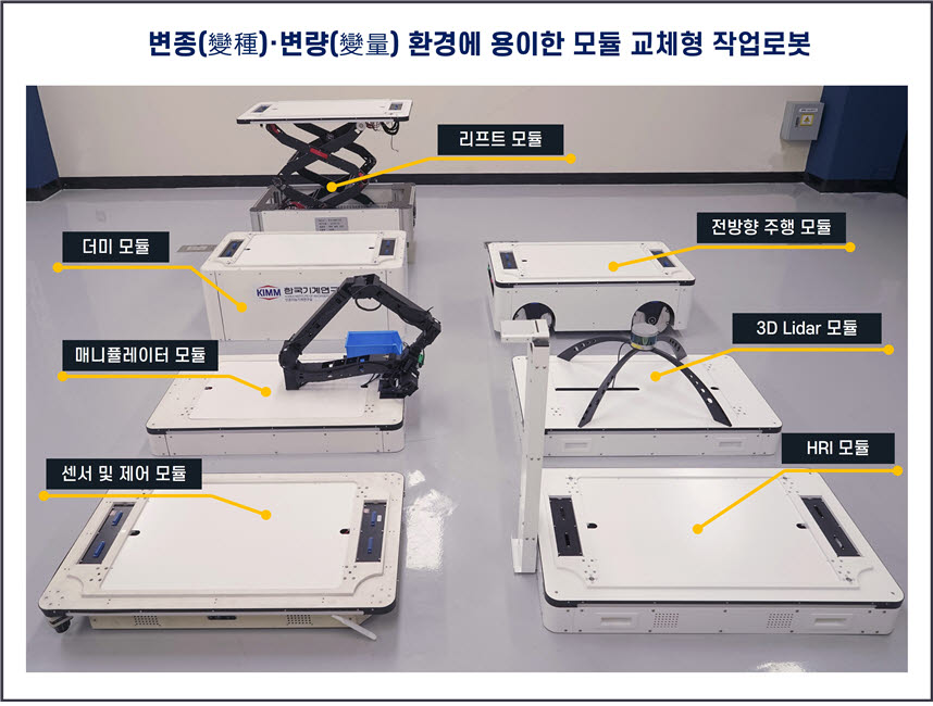 기계연이 개발한 AI 기반 자율작업 로봇과 적용 가능한 모듈