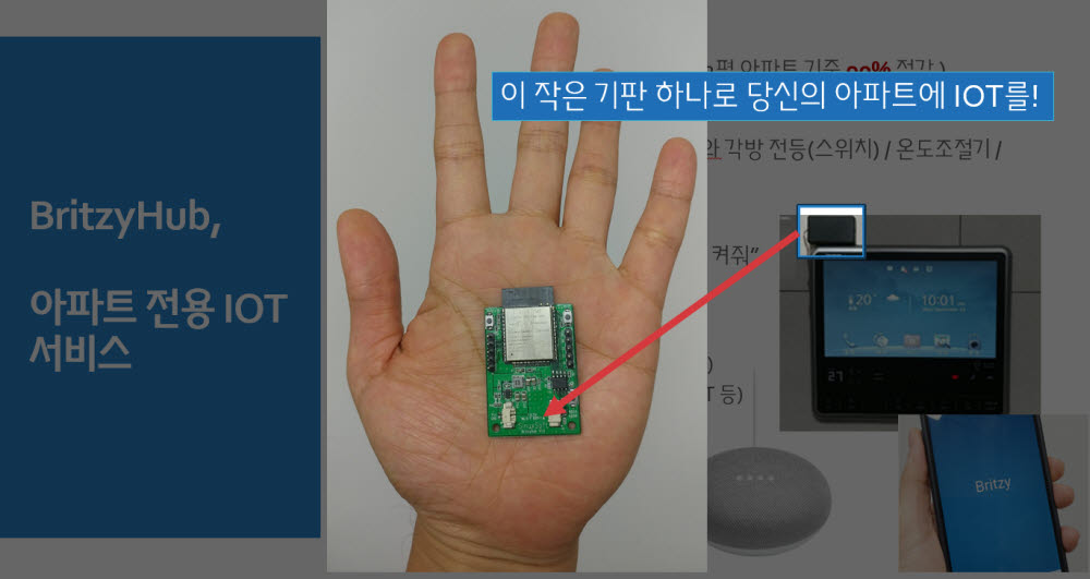 [2020 AIoT 진흥 주간]IoT 융합제품 및 서비스 온라인 전시회