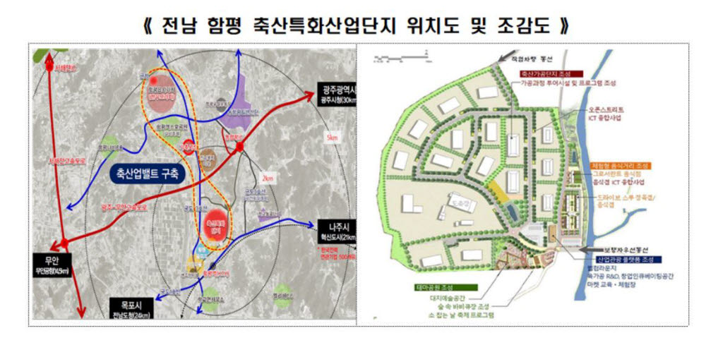 함평축산특화농공단지 투자선도지구로.. 식료품 제조업 유치, 음식특화거리 조성