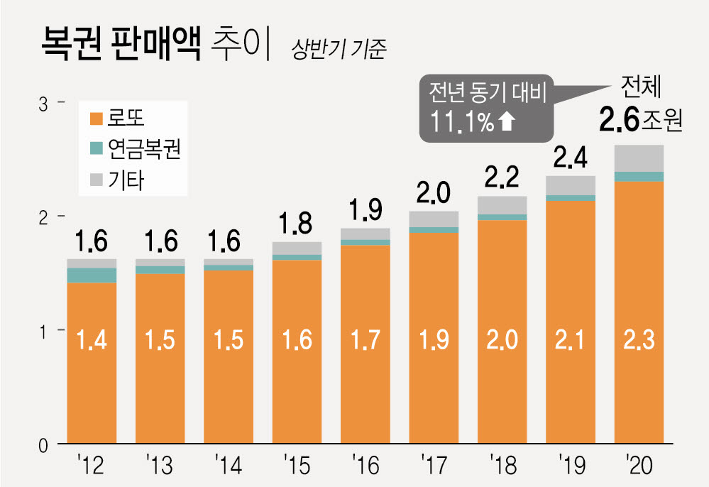 [제공=연합뉴스]