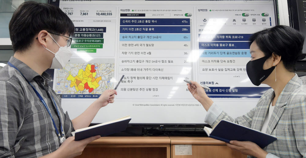 서울시 AI·빅데이터로 민원 분석, '선제적 행정서비스 제공'