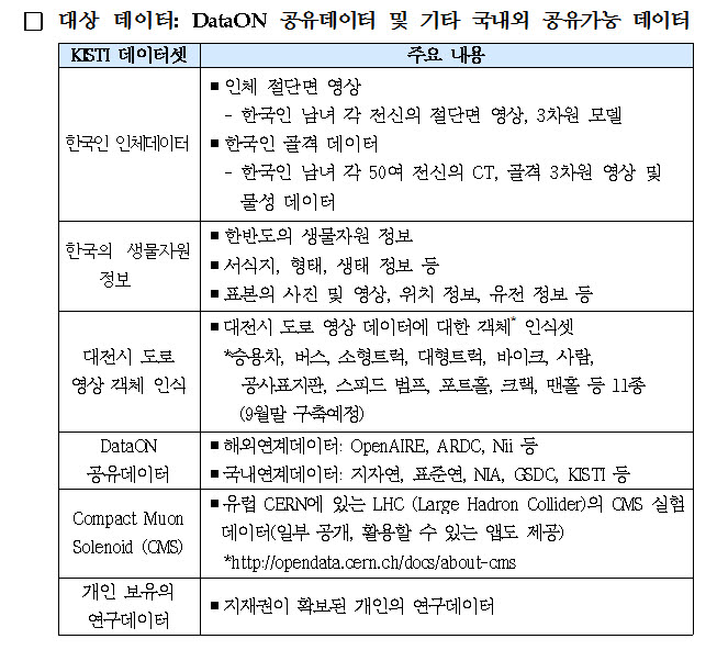 Photo Image