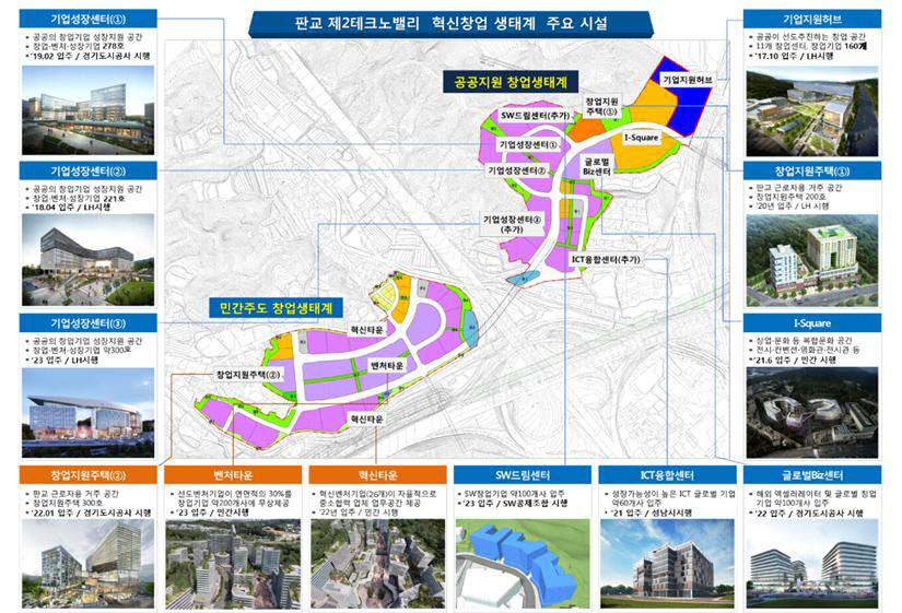 지방 대도시도 '판교밸리'처럼...5개 광역시에 도심융합특구 조성