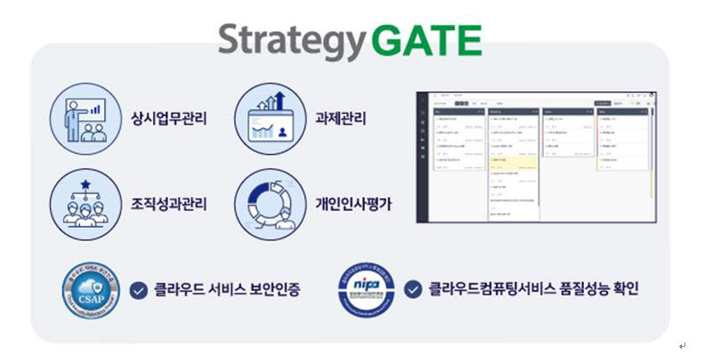 이즈파크의 업무협약기반의 애자일 성과관리서비스 `S-GATE 개념도