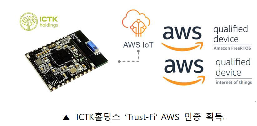 ICTK홀딩스, IoT 기기 보안 솔루션 'Trust-Fi' AWS IoT 인증 획득