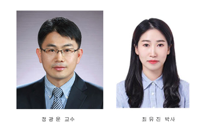 정광운 전북대 교수(왼쪽)와 최유진 박사.