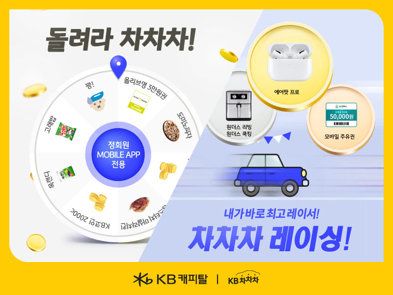 KB캐피탈, 'KB차차차 룰렛, 레이싱 이벤트' 실시