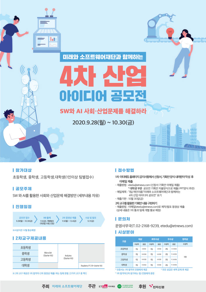 "SW와 AI로 문제를 해결하라"…미소재단, 아이디어 공모전