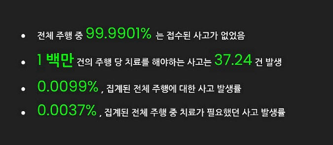 라임코리아 “공유킥보드 사고, 전체 주행 0.0099%에 불과”