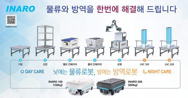 인아텍이 개발해 출시한 복합로봇 인아로(INARO)