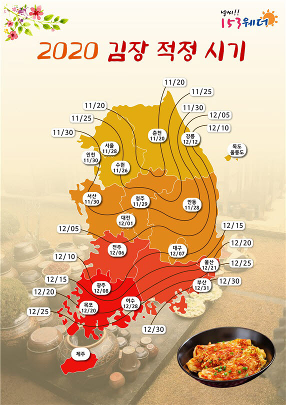 지비엠아이엔씨, “올해 배추김장 2~3일 늦게, 무김장 1~2일 빨리”