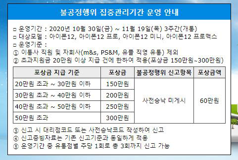 KAIT 이동전화 불공정행위 신고센터는 19일까지 아이폰12 시리즈에 대한 불공정행위 집중관리기간을 운영한다.