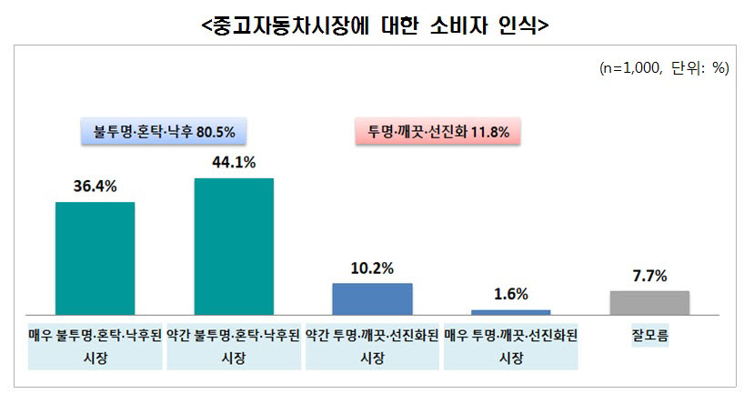 전국경제인연합회 제공.