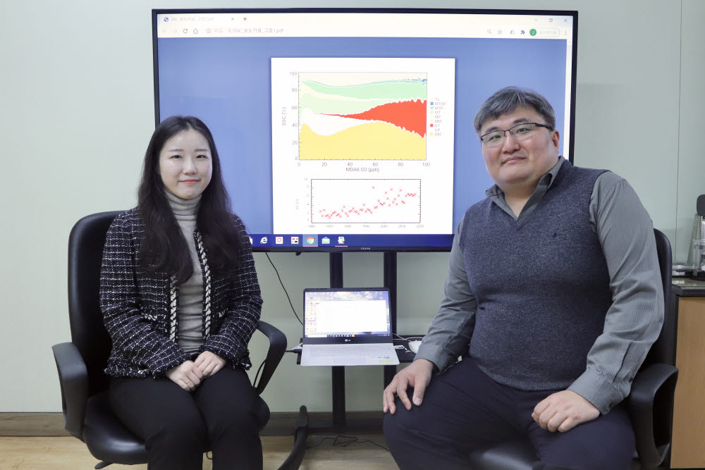 윤진호 GIST 교수(오른쪽)와 이다솜 박사과정생.