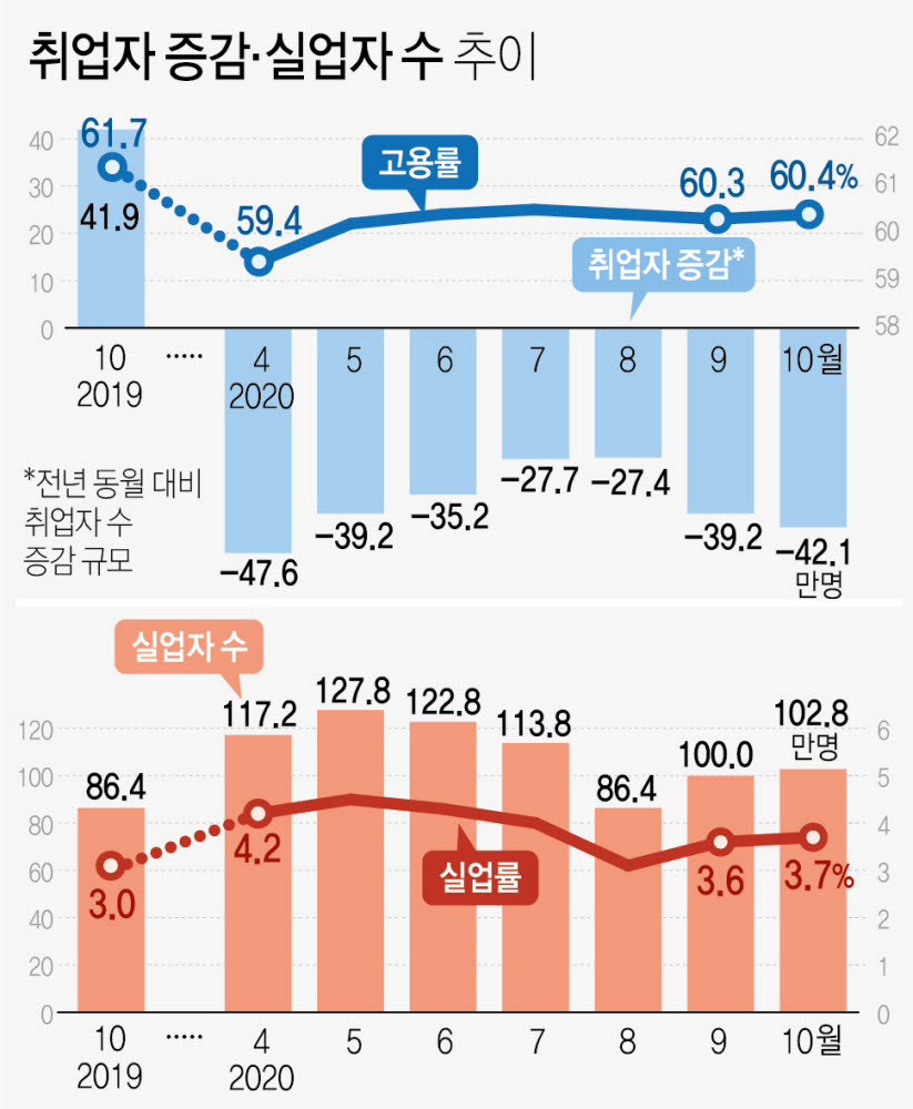 [사진=연합뉴스]