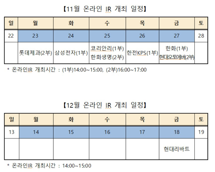 (자료=한국거래소)