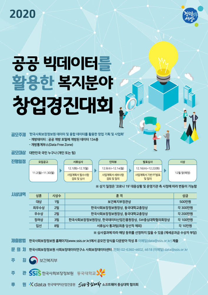 한국사회보장정보원, 공공빅데이터 활용 복지분야 '창업경진대회' 개최