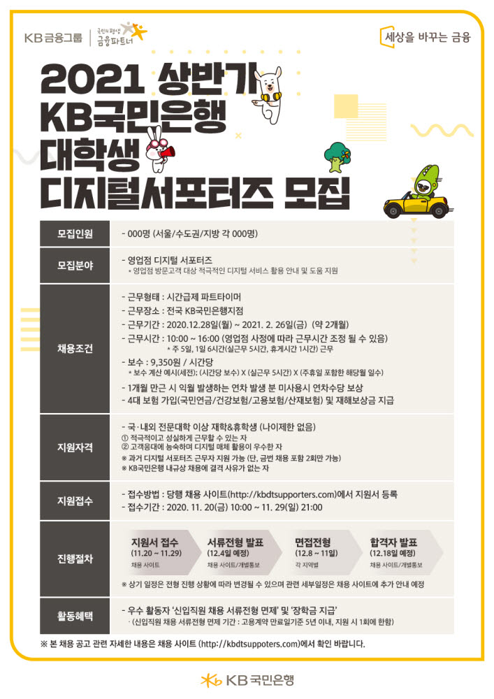 KB국민은행, 대학생 디지털 서포터즈 모집