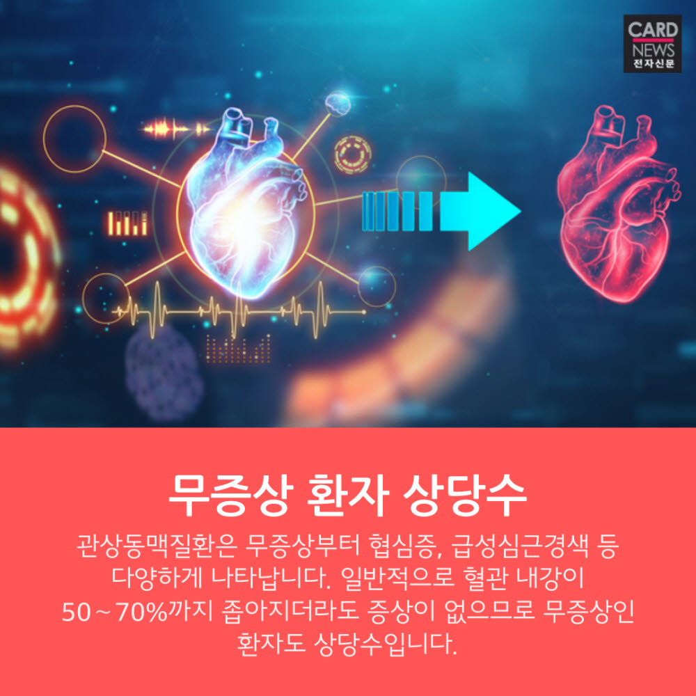 [카드뉴스]터질듯한 가슴통증…돌연사 위험신호