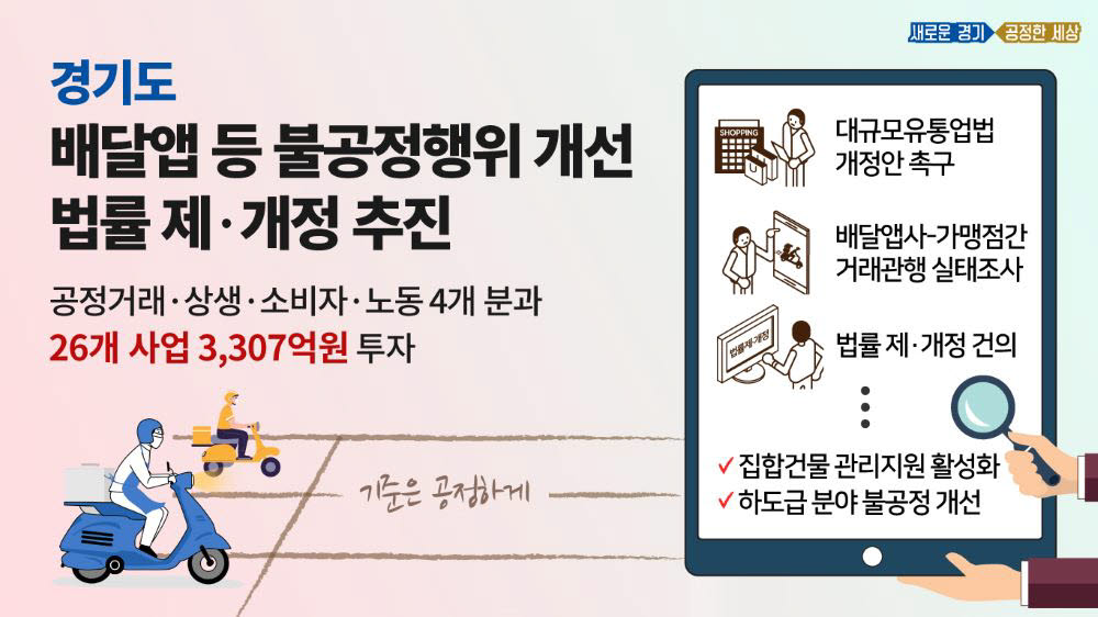 경기도 공정경제위원회 1년간 성과