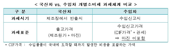 한국경제연구원 제공.