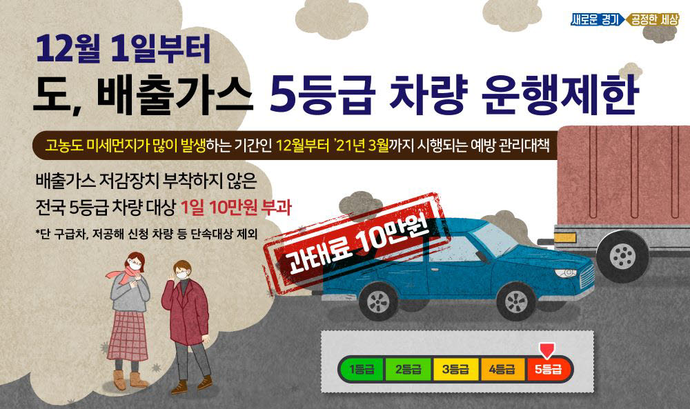 경기도는 배출가스 5등급 차량 운행제한을 12월 1일부터 실시한다.