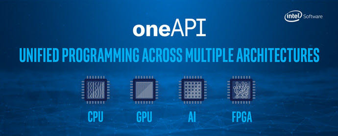 oneAPI 콘셉트. <사진=인텔>