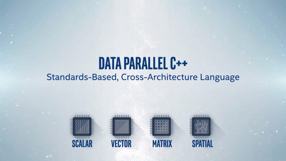 인텔의 DP C++. <자료=인텔>
