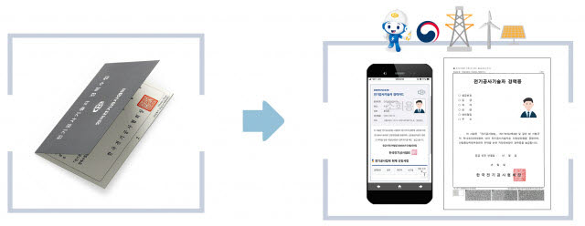 전기공사협회, 전기공사 기술자 경력 수첩 '전자 카드'로 바꾼다