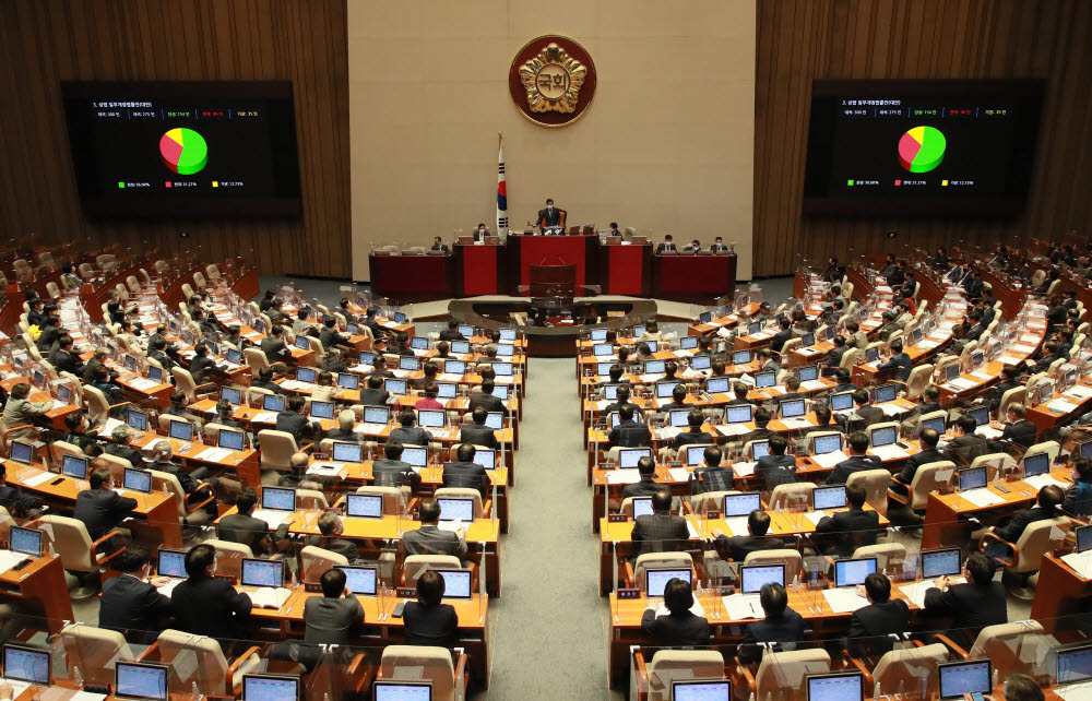 9일 국회 본회의에서 상법 개정안이 통과되고 있다. 연합뉴스.