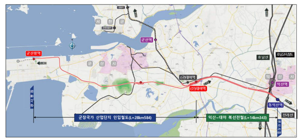 군장산단 인입철도와 익산~대야 개통..부품·철강 물류 수송 전국망 연계