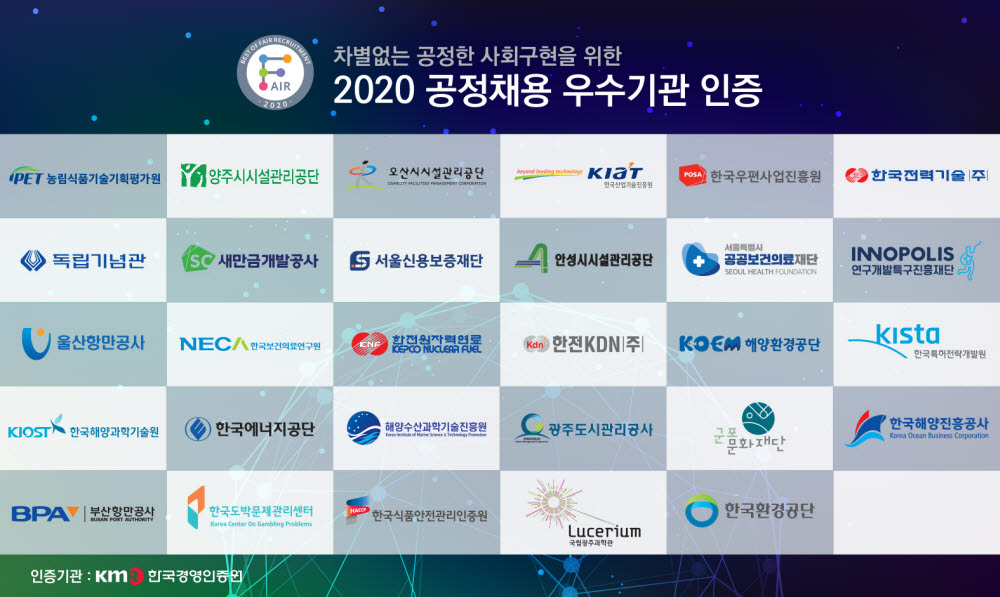 2020 공정채용 우수기관 인증.