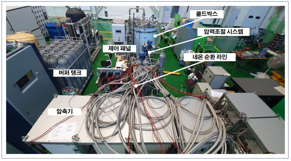 브레이튼 극저온 냉동기 시스템