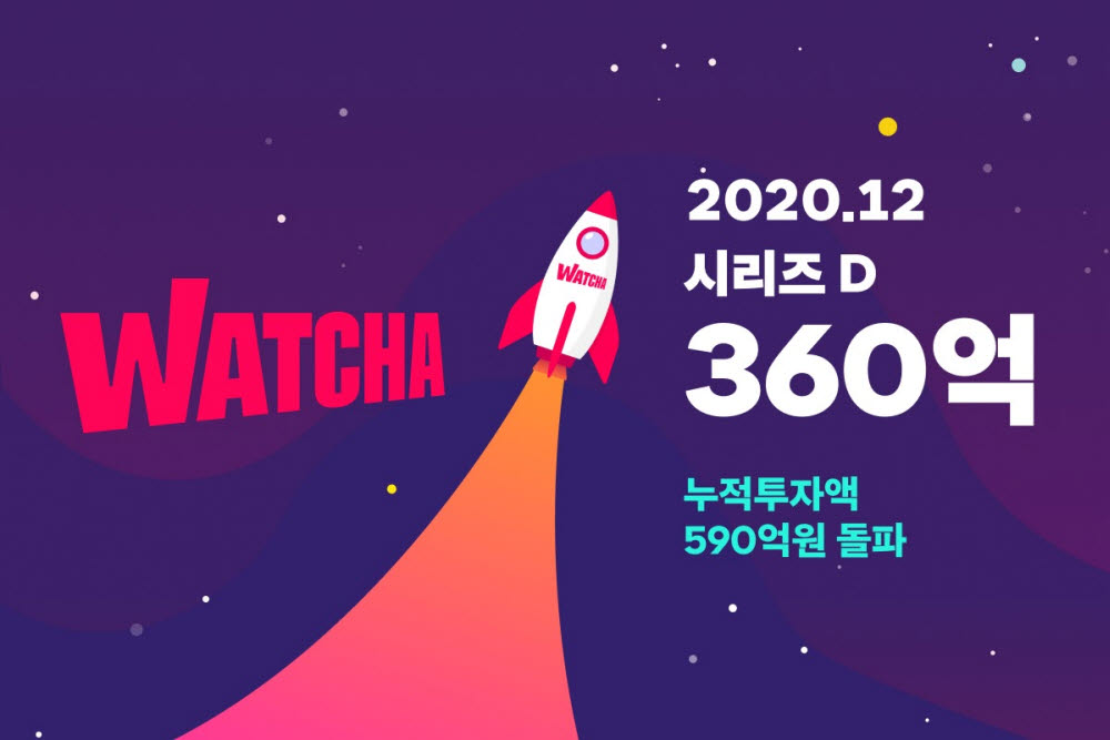 왓챠, 360억원 시리즈D 투자 유치…콘텐츠·인프라 강화