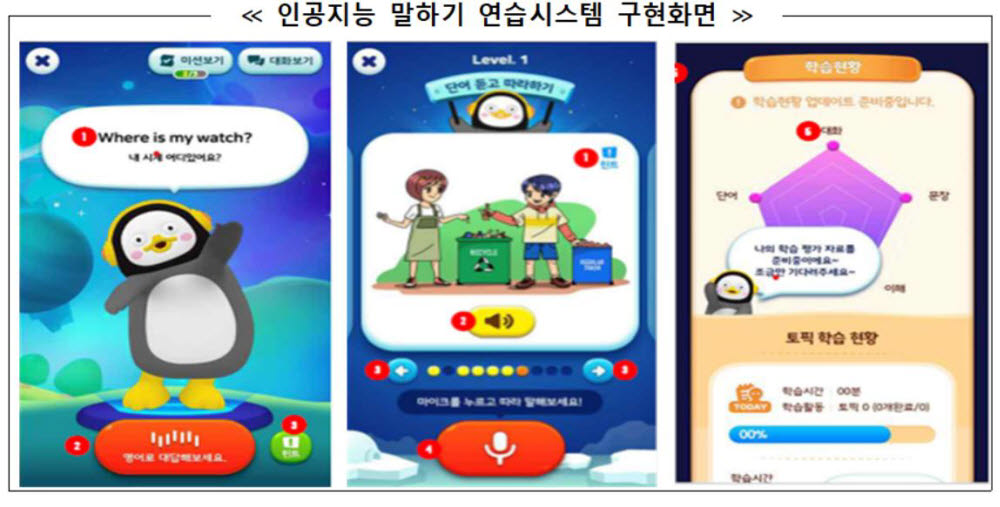 AI로 초등학생과 수준별로 영어 대화... 내년 3월 전국초등학교 도입