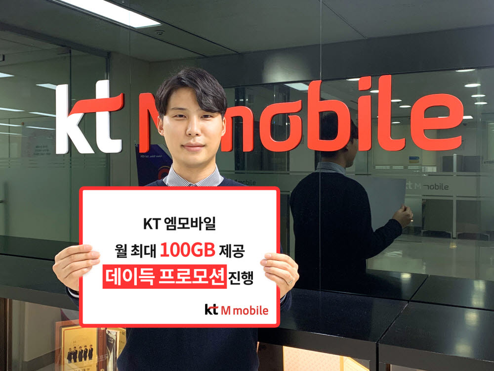 KT엠모바일이 월 최대 100GB 데이터를 추가 증정하는 데이득(데이터+이득) 프로모션을 진행한다.