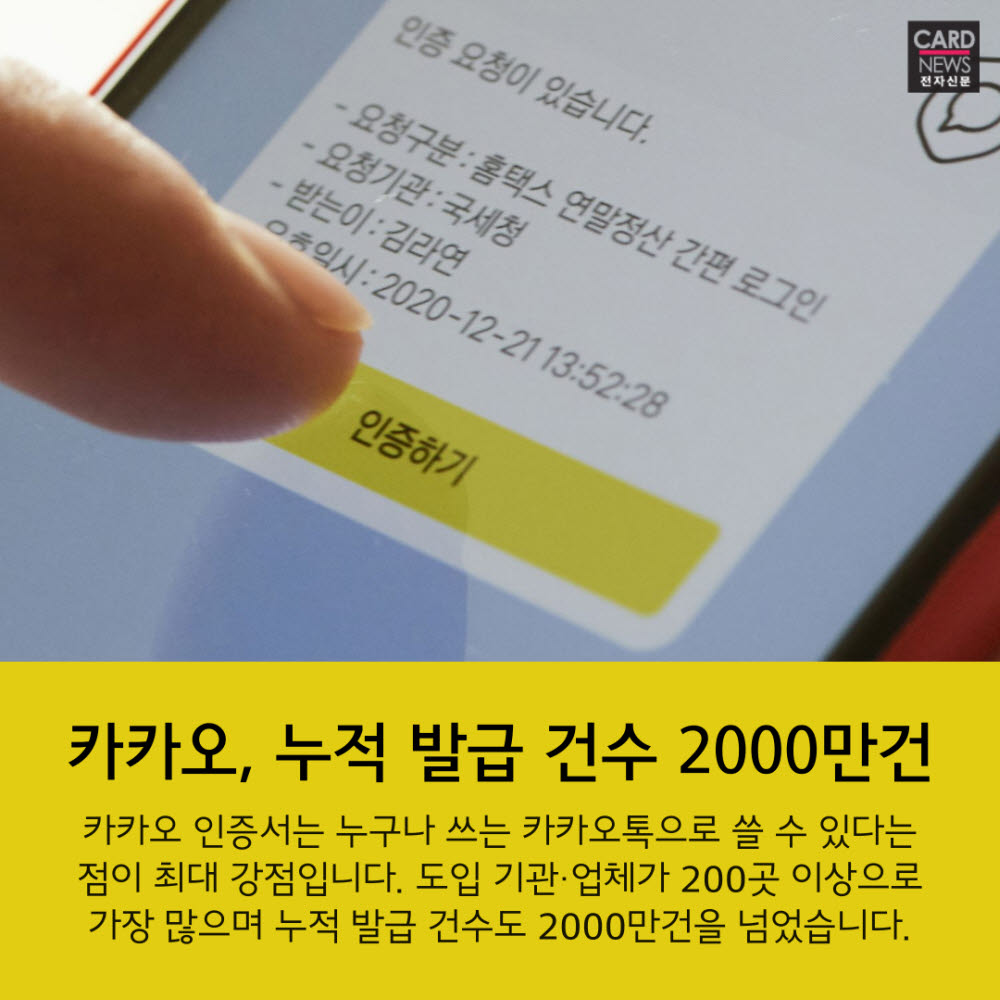 [카드뉴스]공인인증서 없는 연말정산…스마트폰 지문으로 간편접속