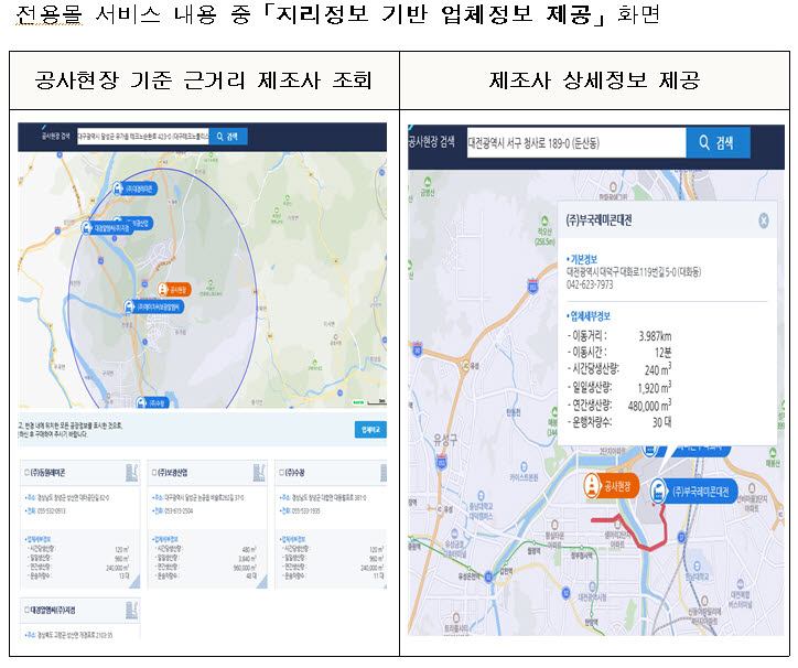 조달청, 레미콘·아스콘 전용몰 운영 시작