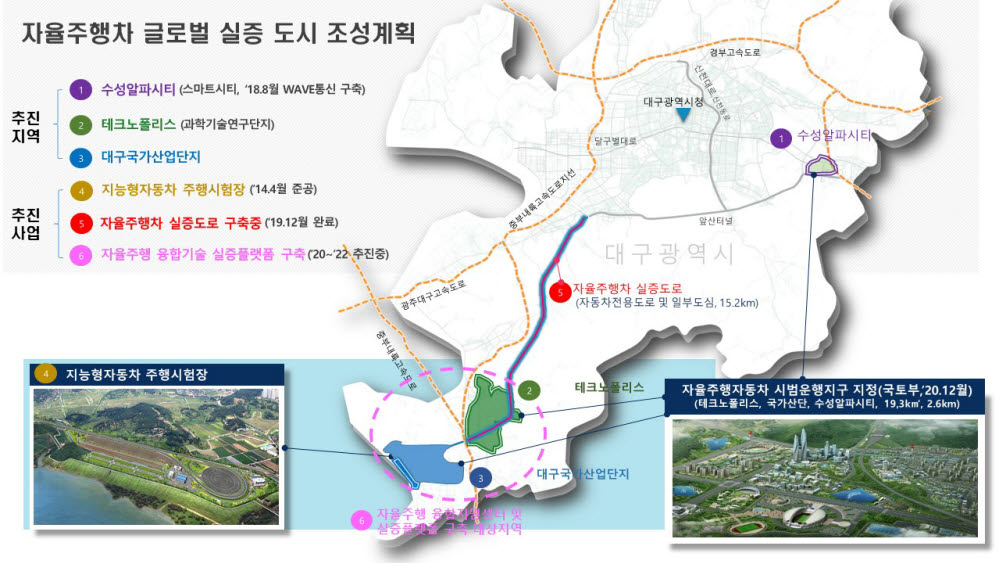 대구 자율주행차 글로벌 실증 도시 조성계획도